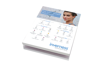 Inverness kolleksjonsplate