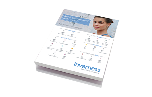 Inverness kolleksjonsplate